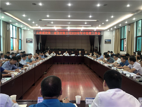 公司召開2020年年中經(jīng)營(yíng)工作會(huì)議