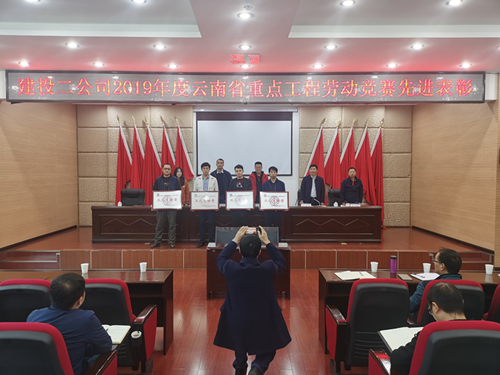 【公司要聞】公司舉辦集團2019年度省重點工程勞動競賽暨公司鋁模板配模大賽表彰大會