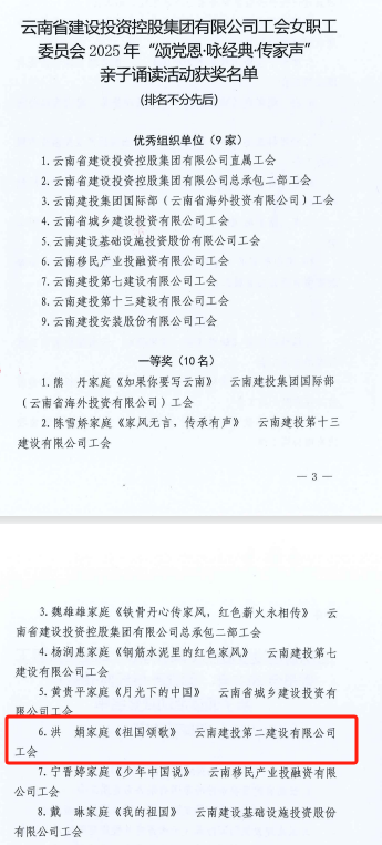 【創(chuàng)先爭優(yōu)】公司親子誦讀、女職工詩歌朗誦榮獲集團(tuán)一二等獎(jiǎng)